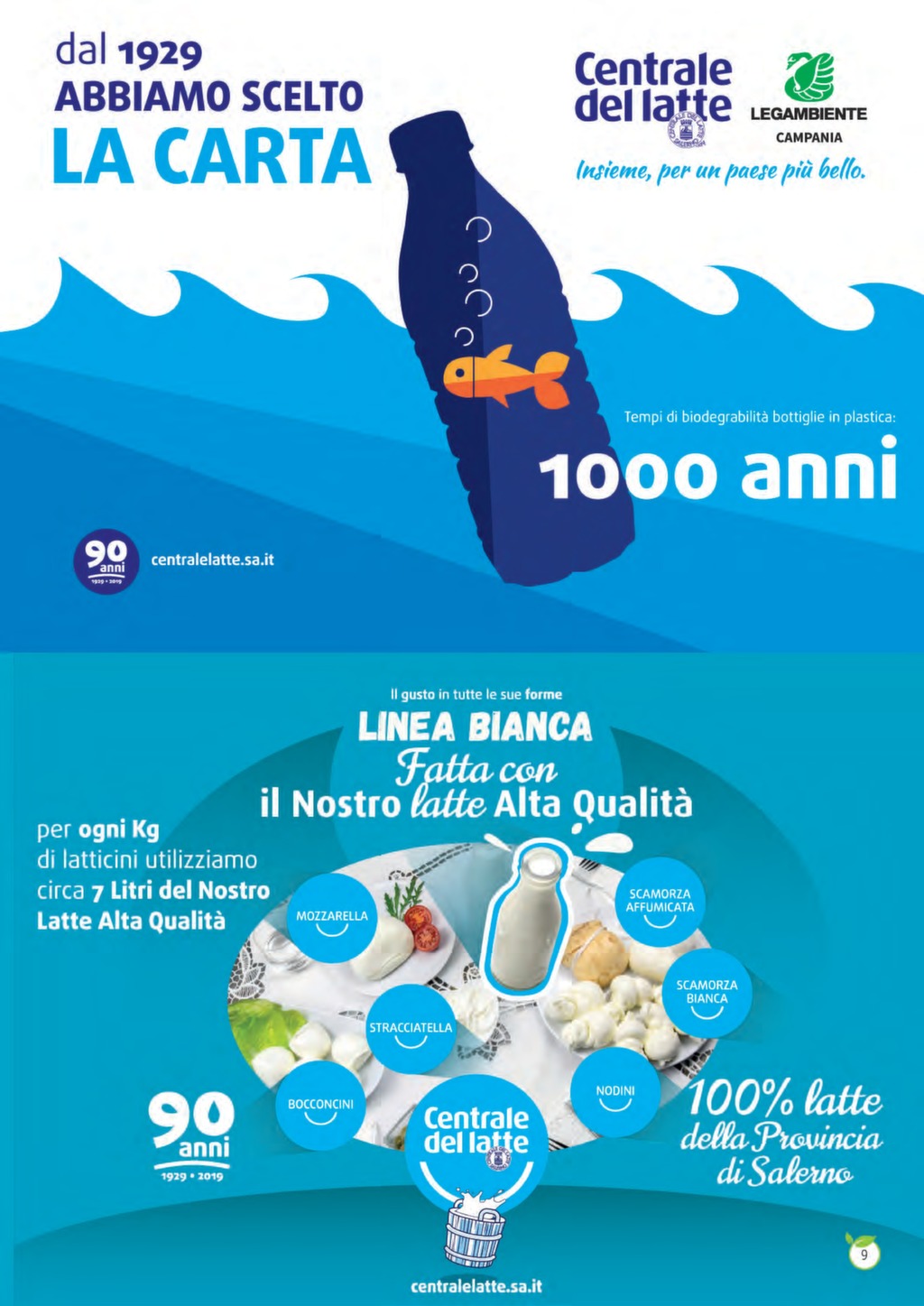 Catalogo Premi Centrale Del Latte Di Roma 2021